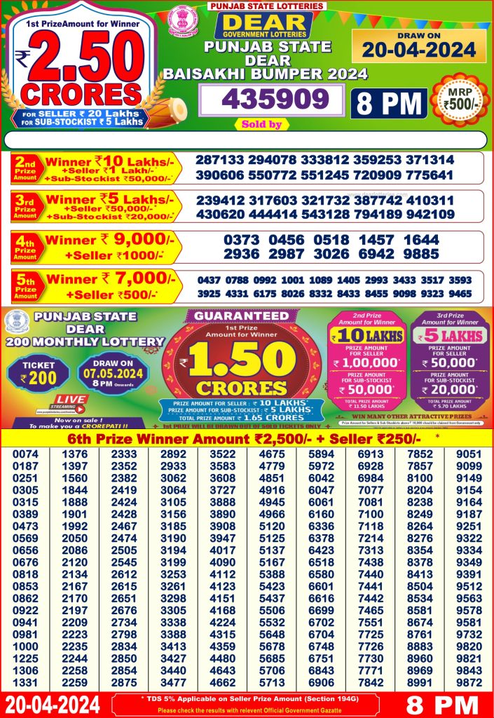 Punjab State lottery baisakhi bumper result 20 Apr 2024 State Lottery