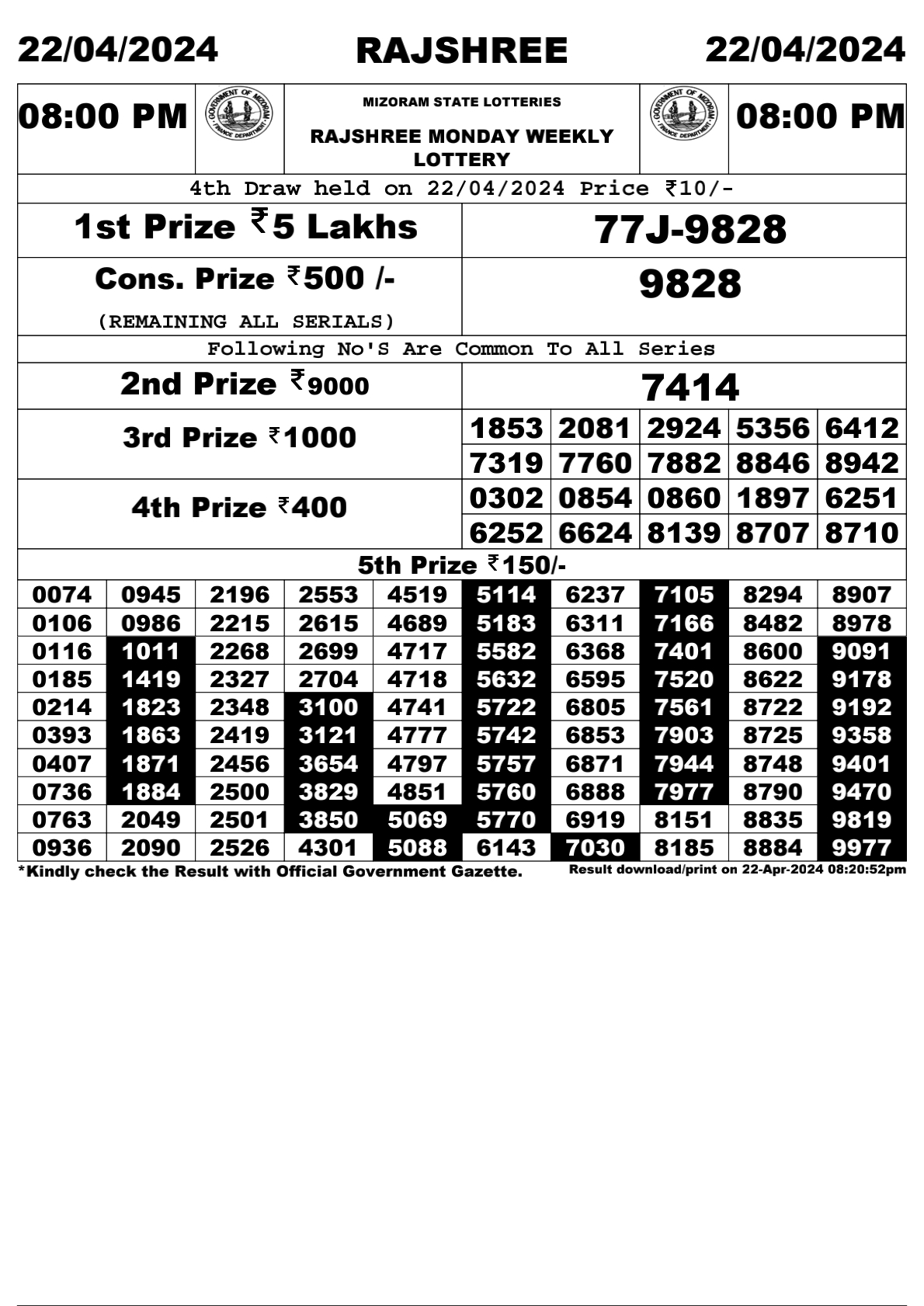 Rajshree Lottery 8PM Result 22/04/2024 State Lottery Results