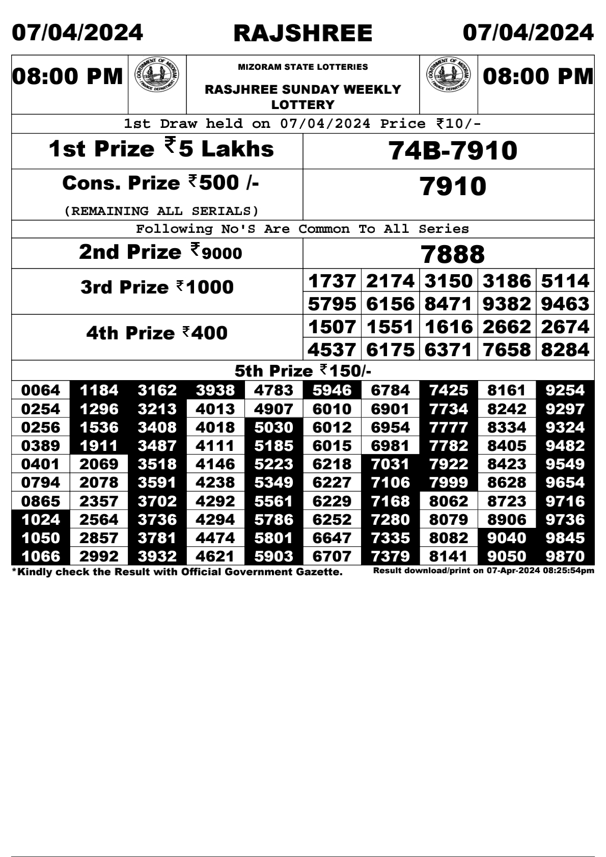 Rajshree Lottery 8PM Result 07/04/2024 - State Lottery Results