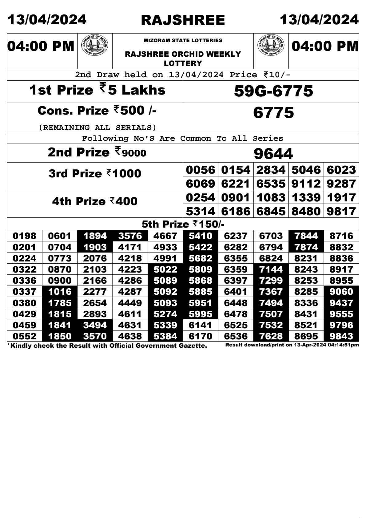 Rajshree Lottery 4PM Result 13/04/2024 - State Lottery Results