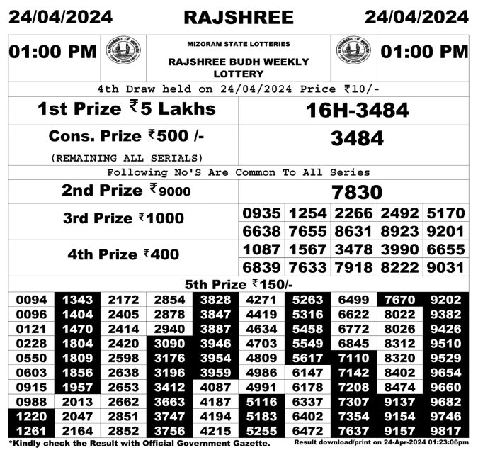 Rajshree Everest Lottery