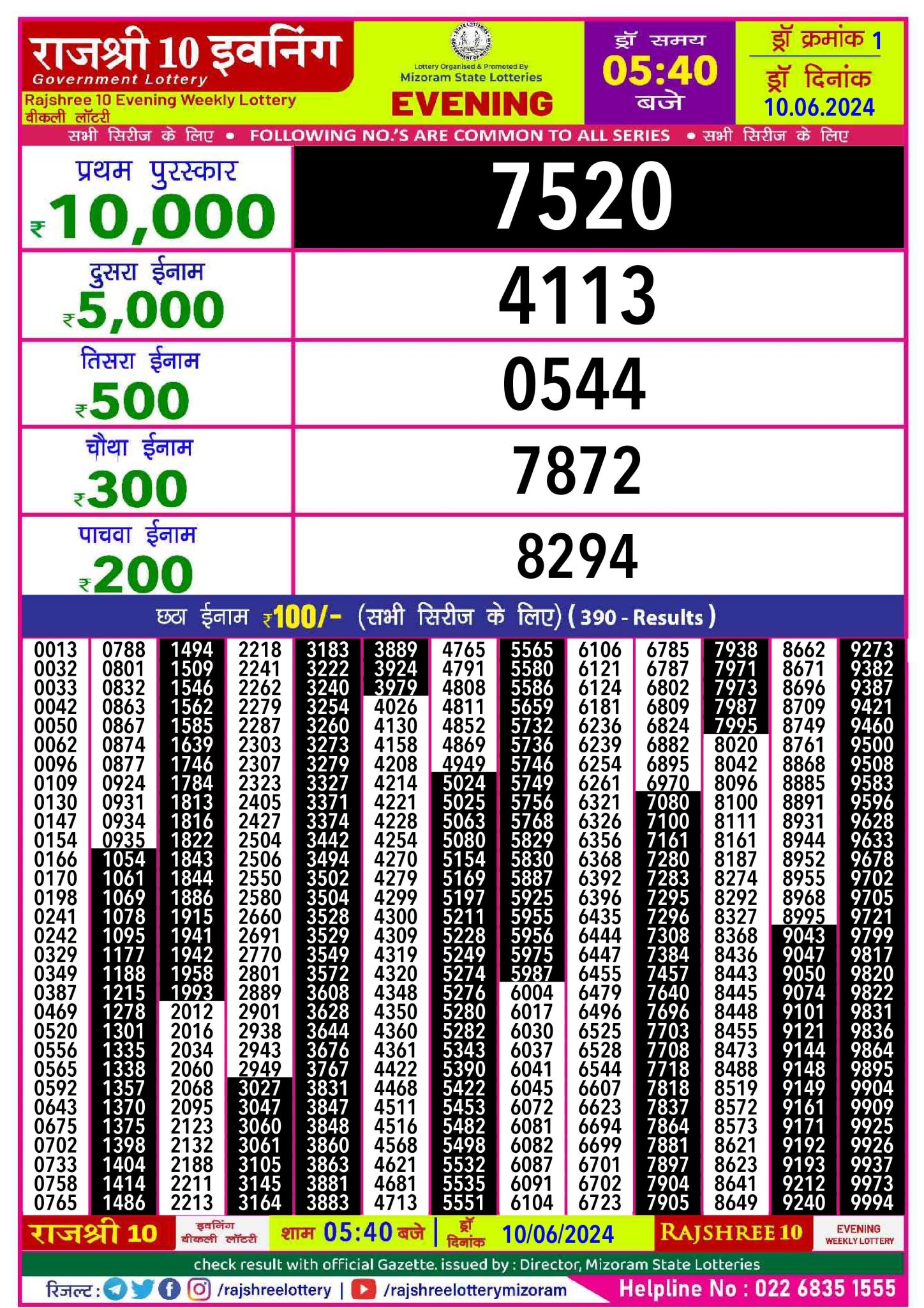 Rajshree10 Lottery 540PM Result 10/06/2024 Published Here