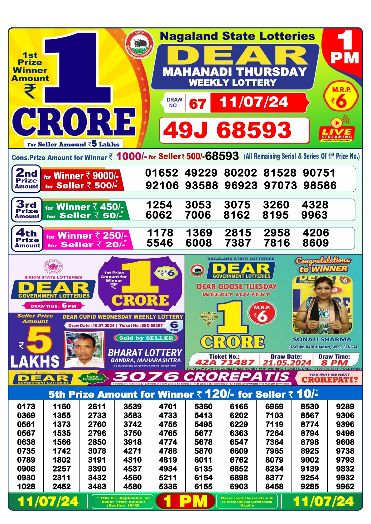 Dear Lottery 1PM Result 11/07/2024 Published Here