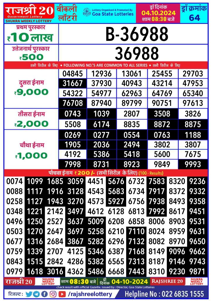 Rajshree 20 Lottery 830PM Result 4.10.2024 Published Here